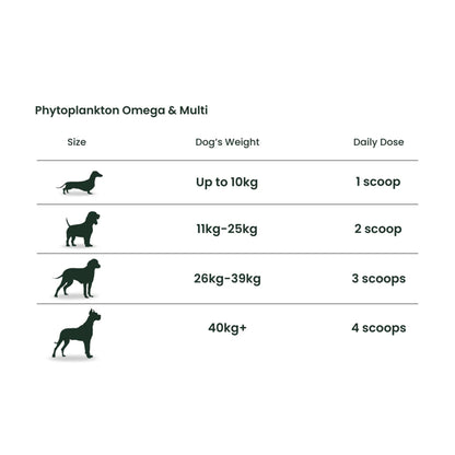Nourish Pet Co Phytoplankton Omega & Multi Meal Topper 80g