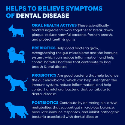 Bell & Bone Dog Dental Toppers