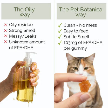 Pet Botanica: Omega Gummies - Sardine